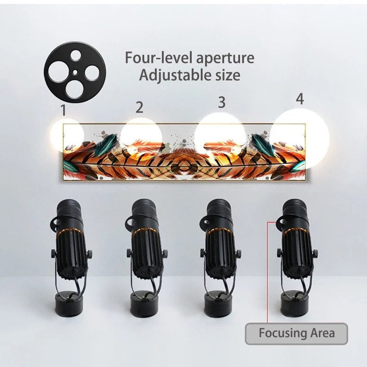 Havenholt Dimmable Swivel LED Spotlight