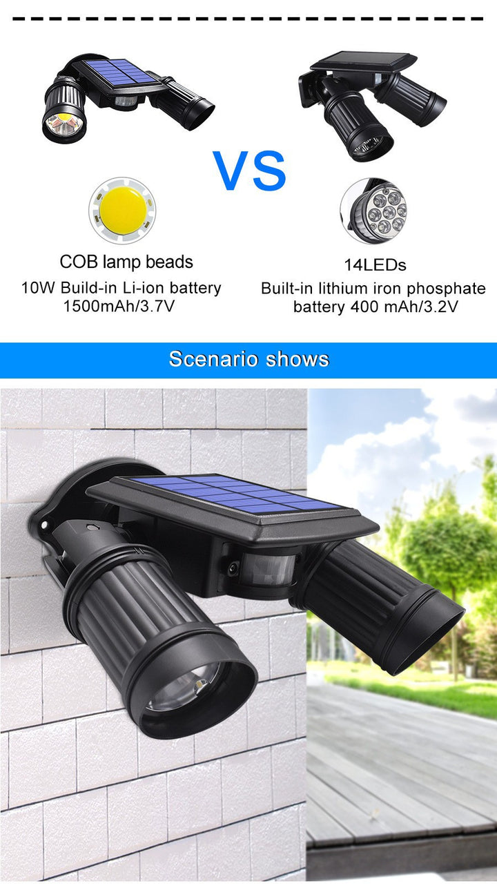 Havenholt Security Floodlight with Motion Sensor, Solar