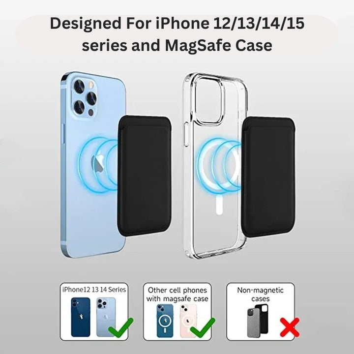 Havenholt Phone Wallet with Magnetic Stand