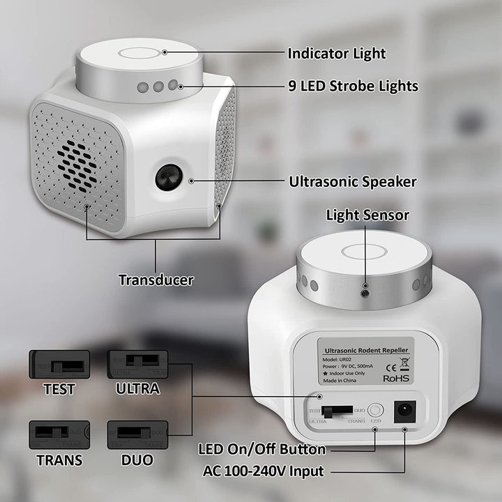 Havenholt Ultrasonic Plug-In Rodent Repeller