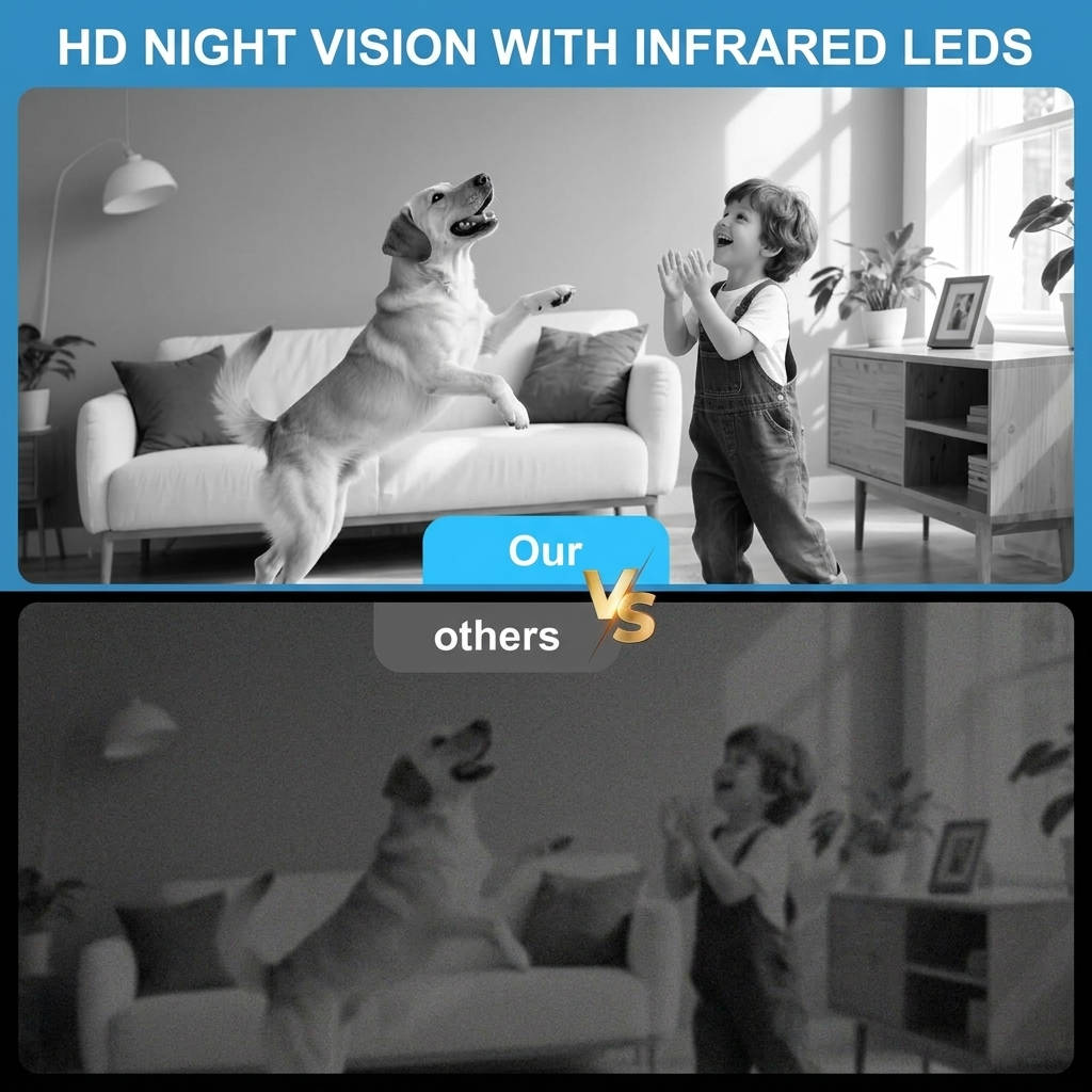 Havenholt 1080p WiFi Indoor Camera with Night Vision