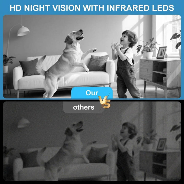 Havenholt 1080p WiFi Indoor Camera with Night Vision