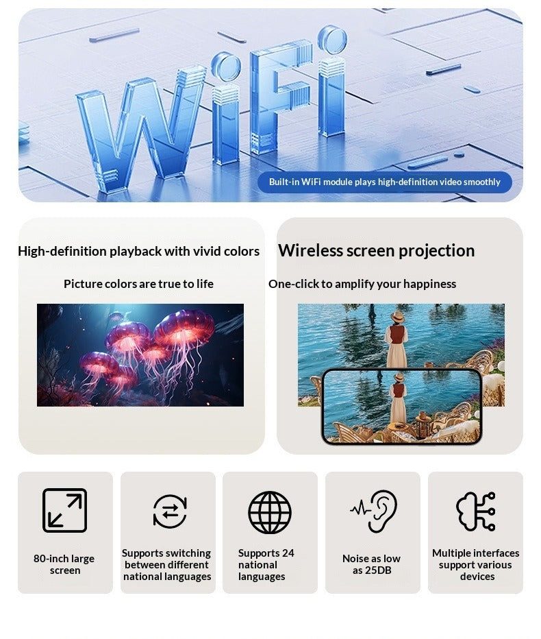 Havenholt Fast-Focus Portable HD Projector
