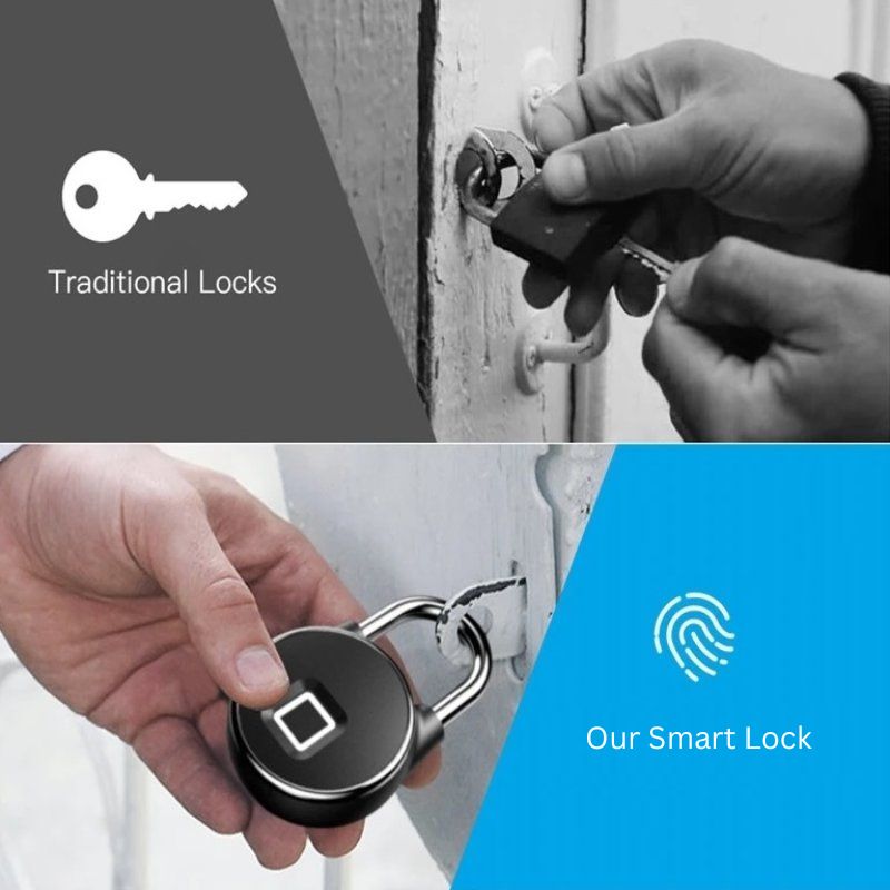 Havenholt Fingerprint Padlock with Bluetooth App Access