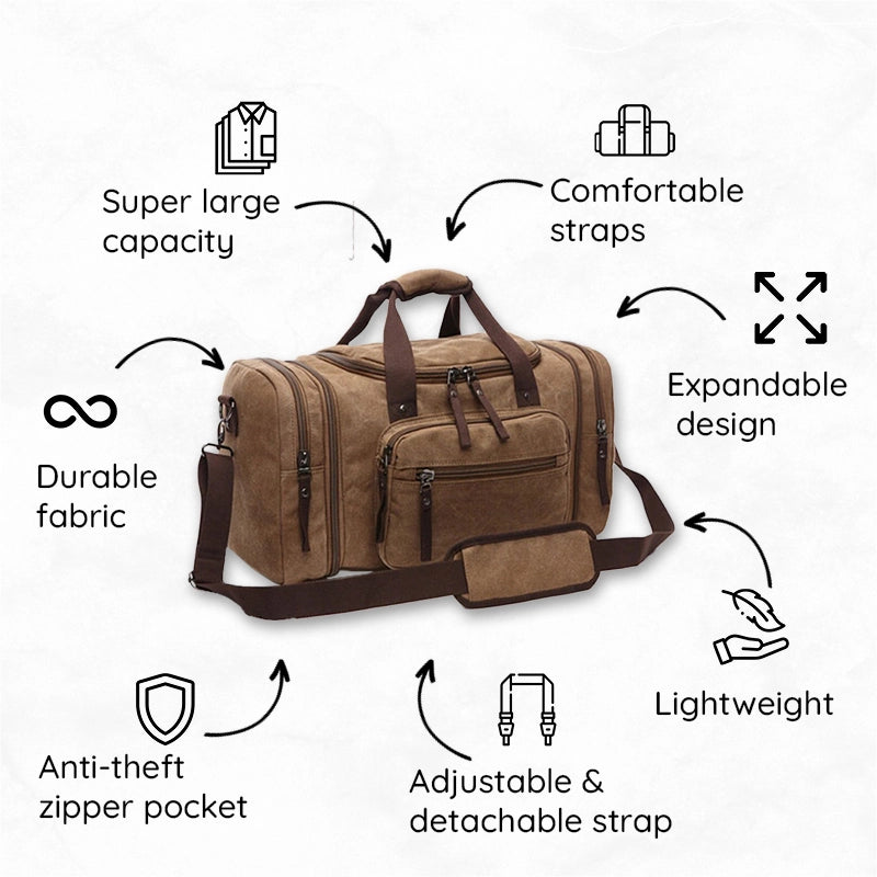 Havenholt Expandable Canvas Holdall with Laptop Pocket