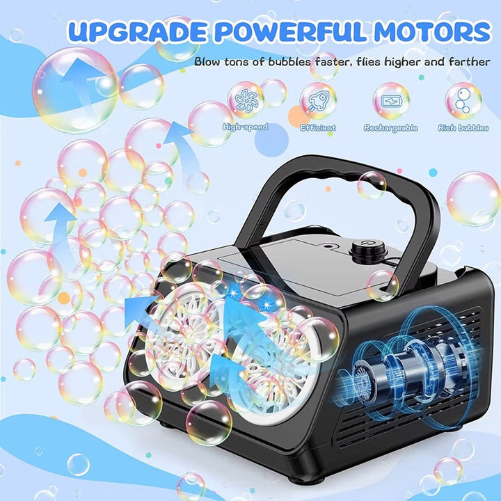 Havenholt Bubble Machine, 20,000 Bubbles per Minute
