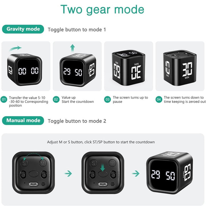 Havenholt Smart Cube Timer with Gravity Sensing