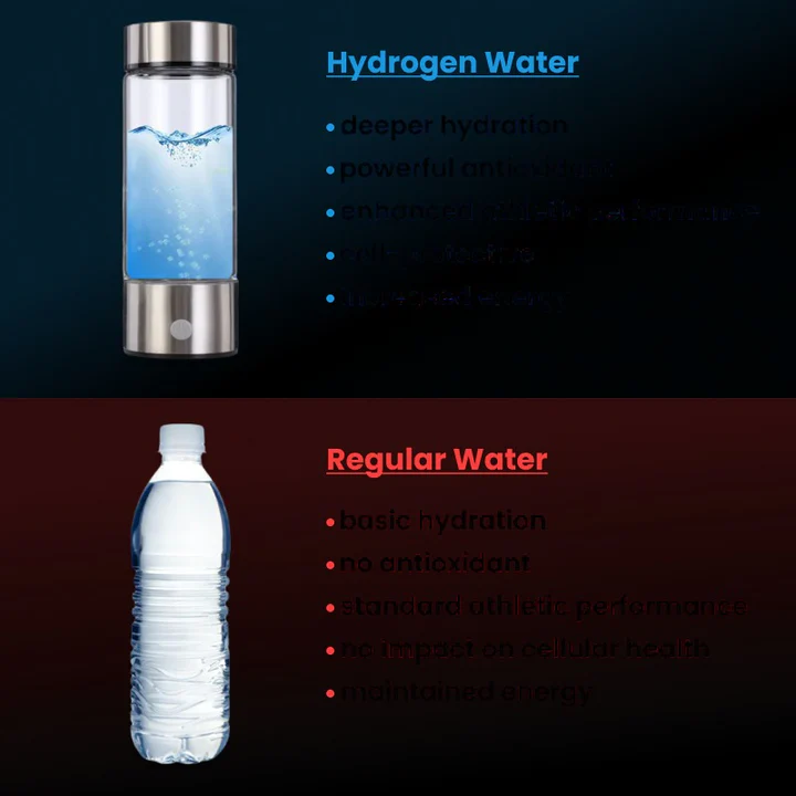 Hydrogen Water Bottle