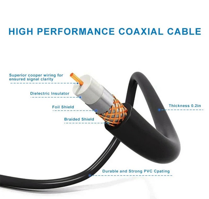 Outdoor HD TV Antenna with 360° Motor