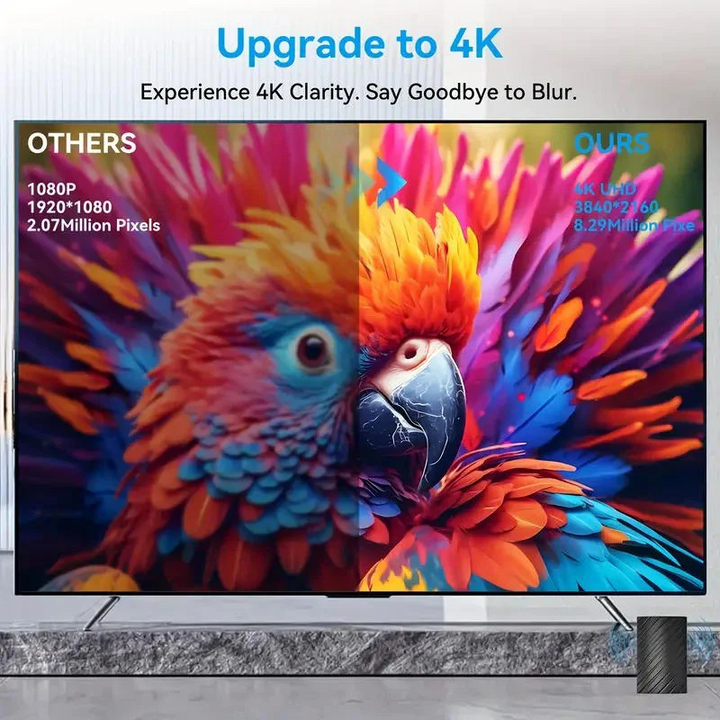 Havenholt Long-Range Indoor and Outdoor TV Aerial
