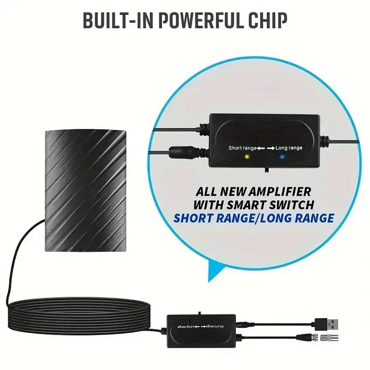 Havenholt Long-Range Indoor and Outdoor TV Aerial