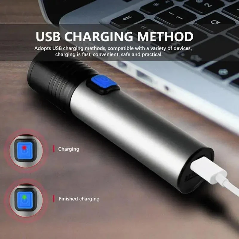 Havenholt UV Black Light Torch
