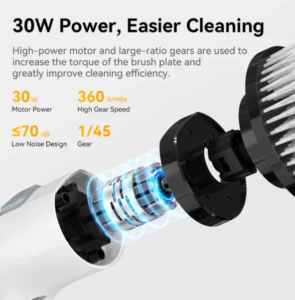 Havenholt Spin Scrubber with 7 Heads
