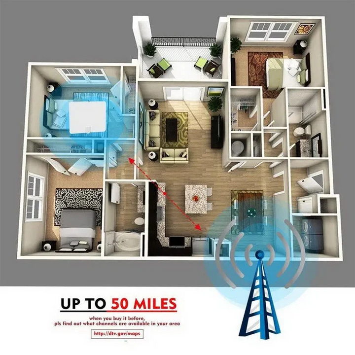 Best Indoor TV Antenna for Powerful Signal Reception