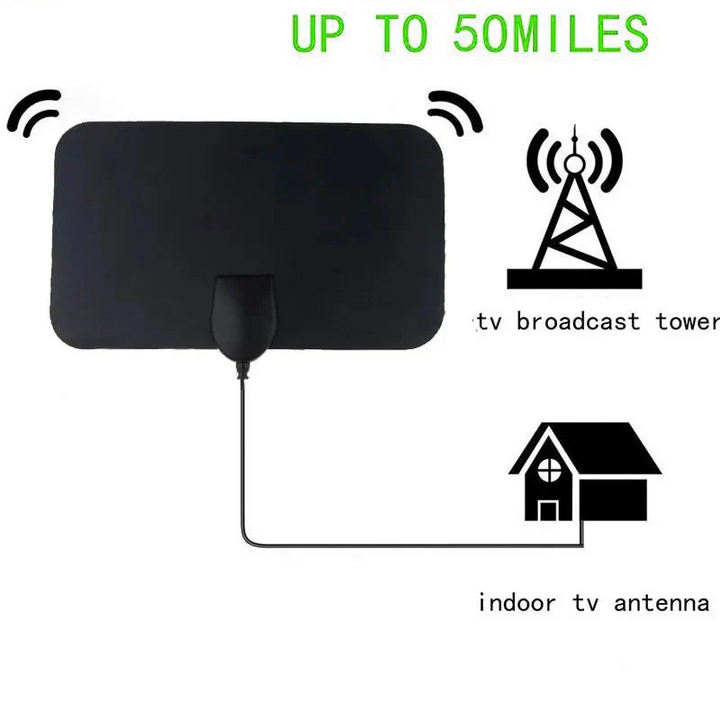 Best Indoor TV Antenna for Powerful Signal Reception