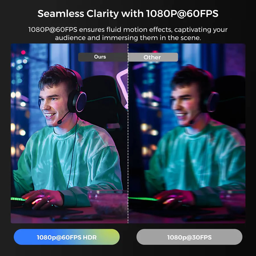 4K, 60fps Webcam for Streaming and Video Calls