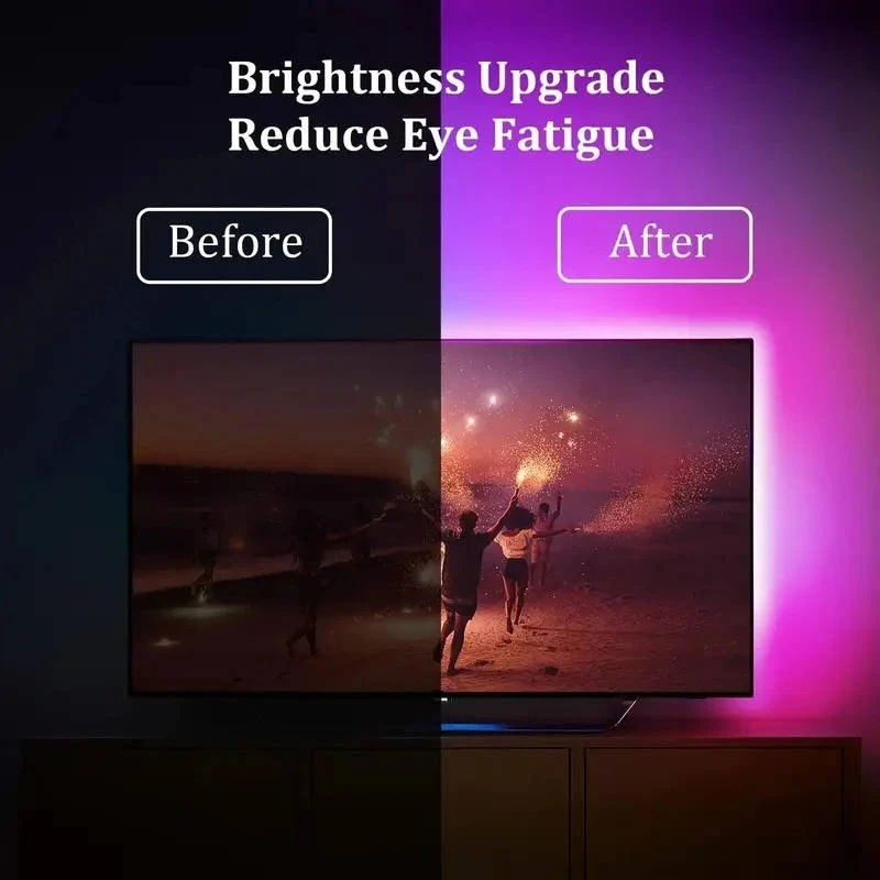 TV Backlight Led Strip