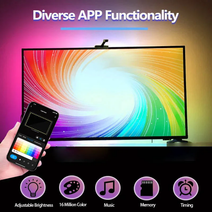 TV Backlight Led Strip