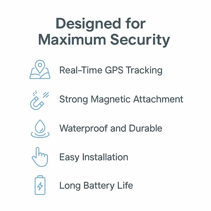 Mini Magnetic GPS Tracker