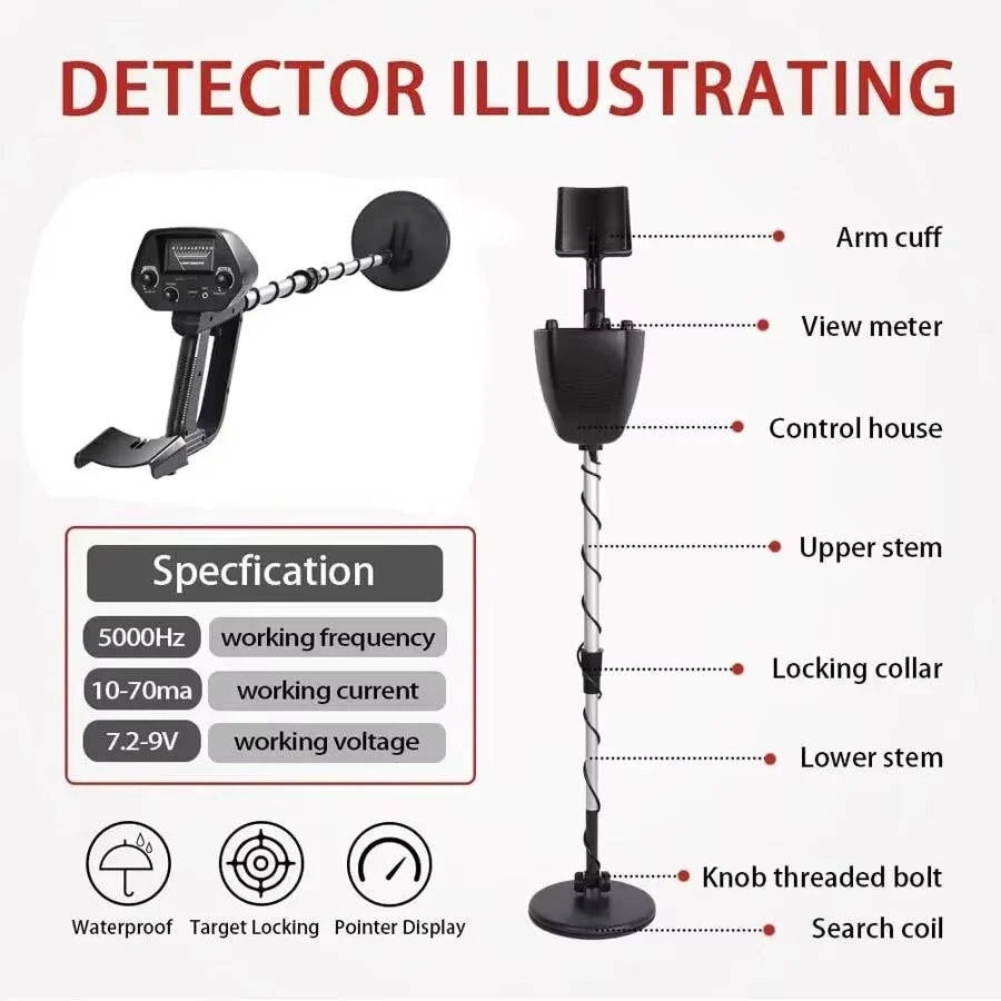 Havenholt Underground Metal Detector with Search Coil
