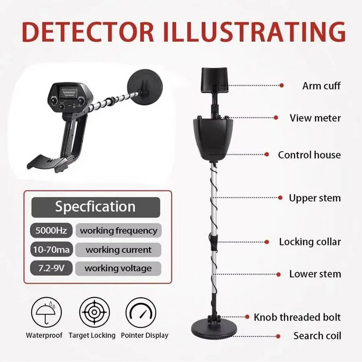 Havenholt Underground Metal Detector with Search Coil
