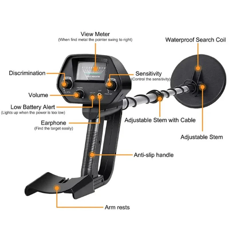 Havenholt Underground Metal Detector with Search Coil