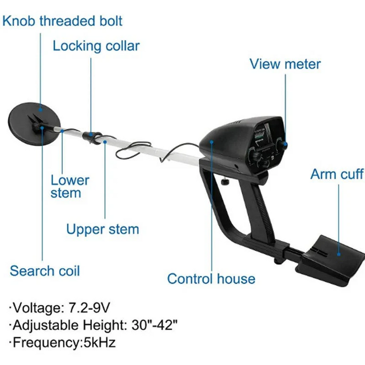 Havenholt Underground Metal Detector with Search Coil