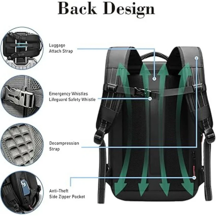 Vacuum Compression Backpack