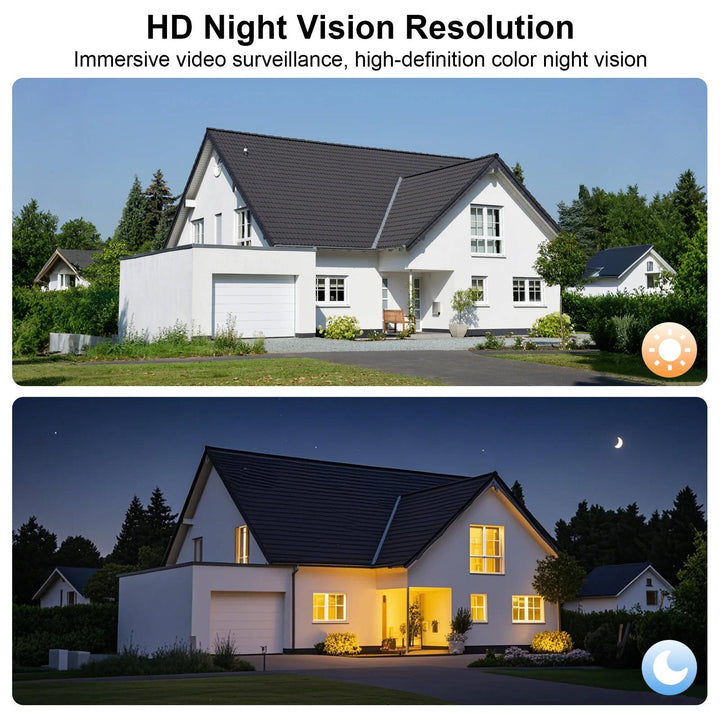 Havenholt 2K WiFi Floodlight Camera with Two-Way Audio