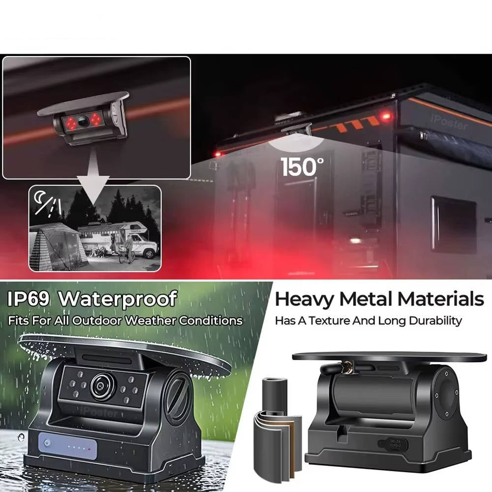 Havenholt Wireless Solar Reversing Camera with 7 Inch Monitor