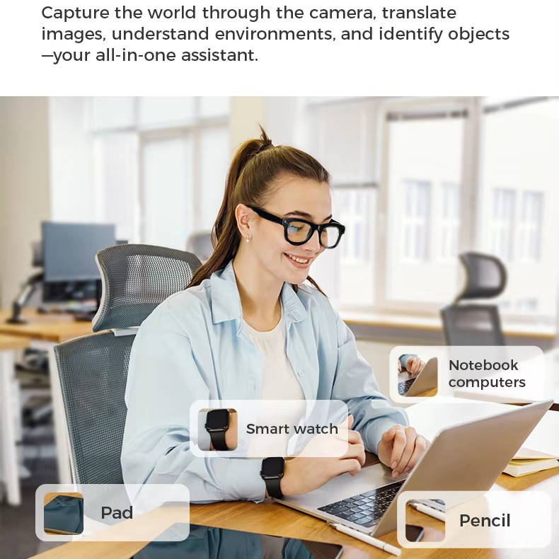 Havenholt Smart Glasses with Video Camera and Bluetooth Audio