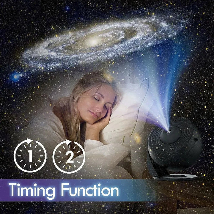 Home Planetarium Projector with 360° Projection