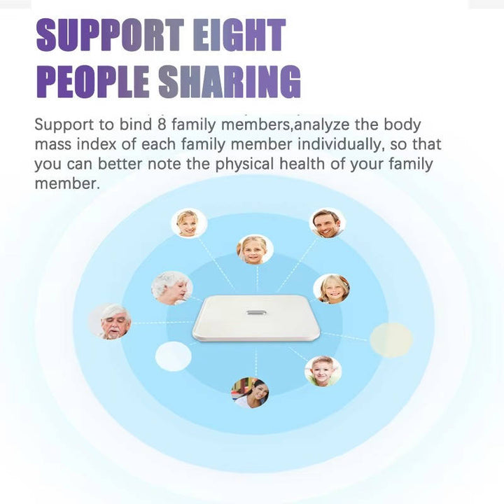 Havenholt Bluetooth Body Fat Scale with App and 14 Metrics