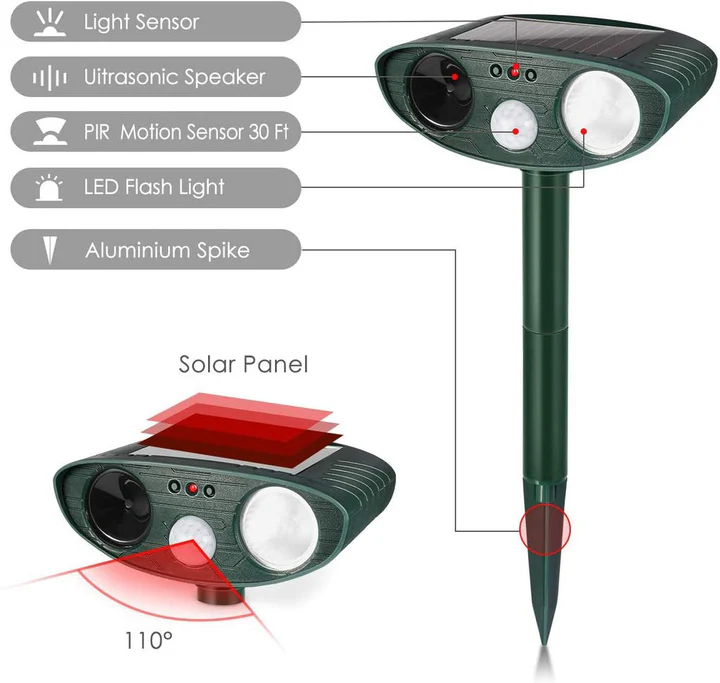 Havenholt Ultrasonic Rabbit Repeller