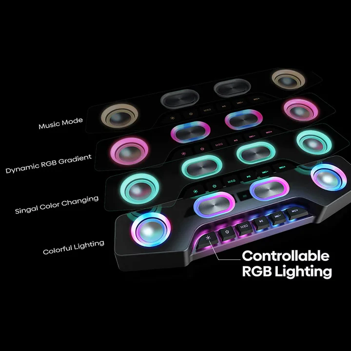 Havenholt Bluetooth RGB Desktop Speakers for Gaming