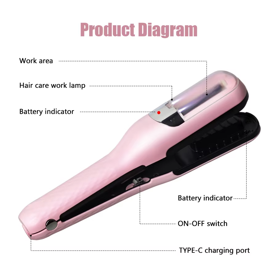 Havenholt Split End Trimmer for Brittle Hair