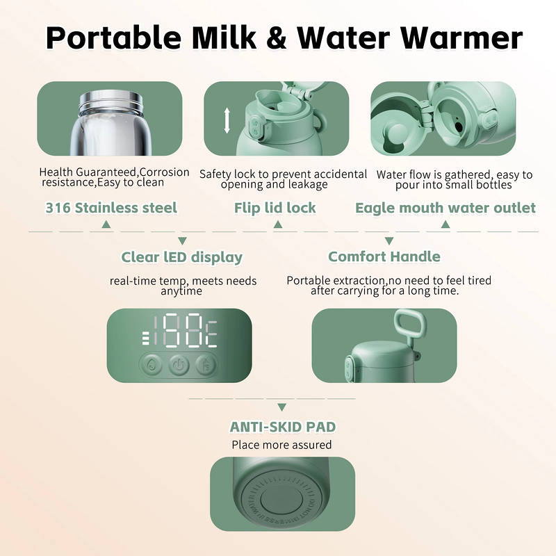 Havenholt Baby Bottle Warmer with LED Display