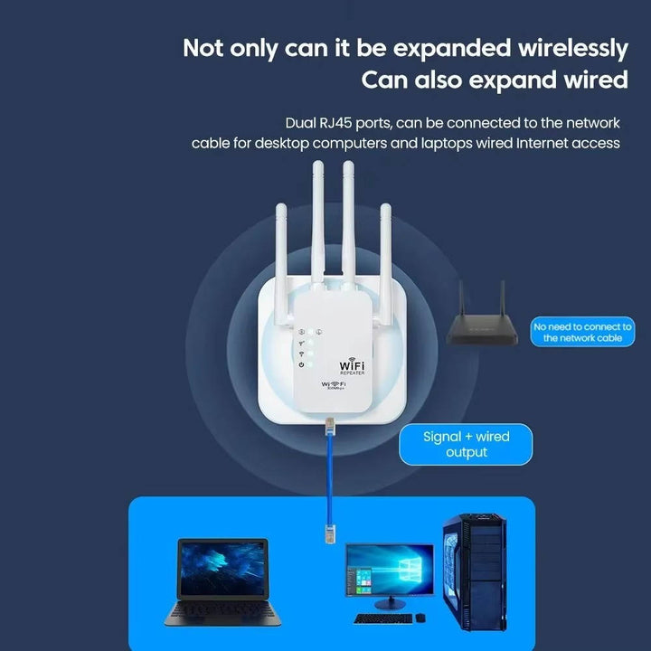 Havenholt Dual Band WiFi Booster with Ethernet Port