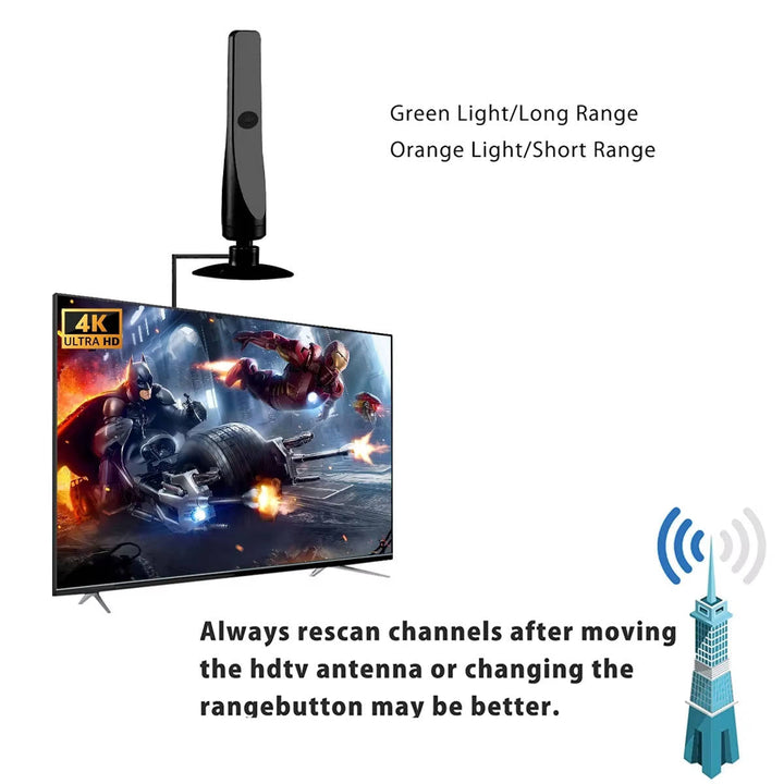 Havenholt Indoor Digital TV Aerial with Signal Amplifier