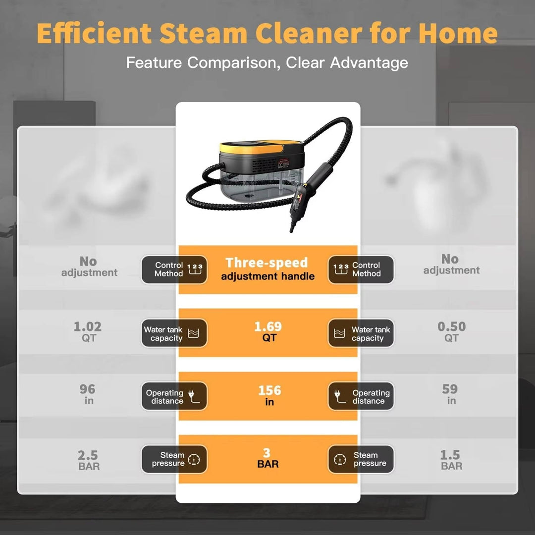 Havenholt Chemical-Free Portable Steam Cleaner for Grout and Tiles