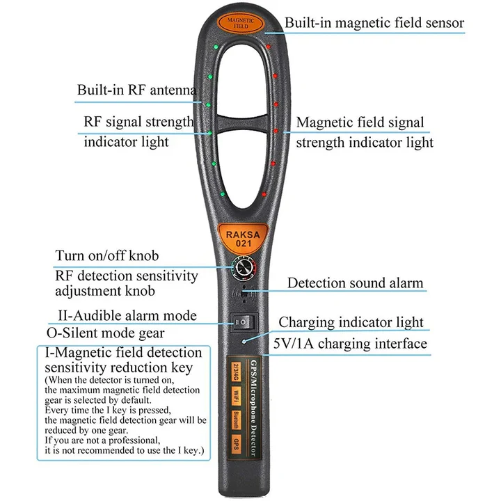 Havenholt GPS Tracker Detector with Detection Tube