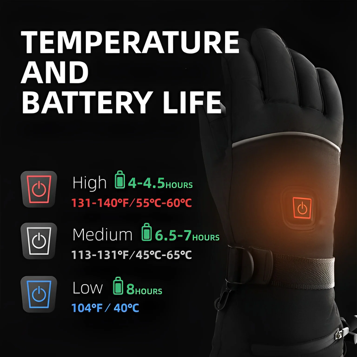Havenholt Heated Gloves for Cold Hands