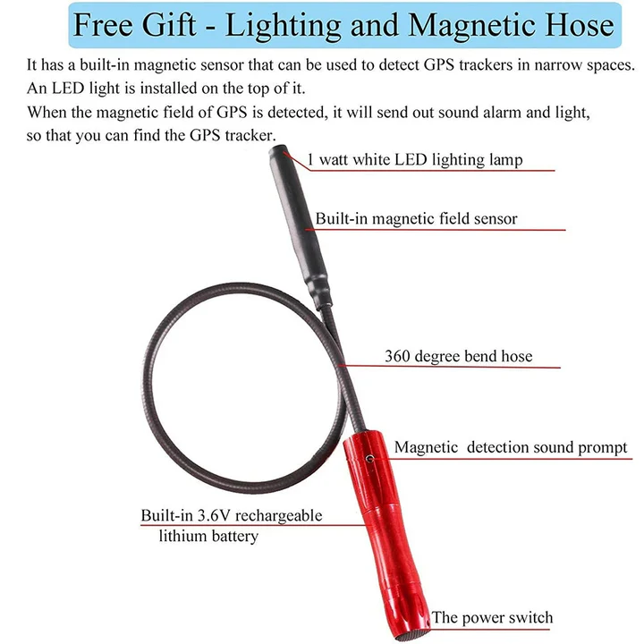 Havenholt GPS Tracker Detector with Detection Tube