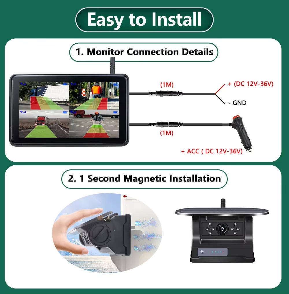 Havenholt Wireless Solar Reversing Camera with 7 Inch Monitor