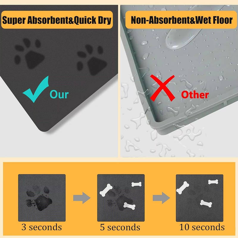 Havenholt Absorbent Quick-Dry Pet Bowl Mat
