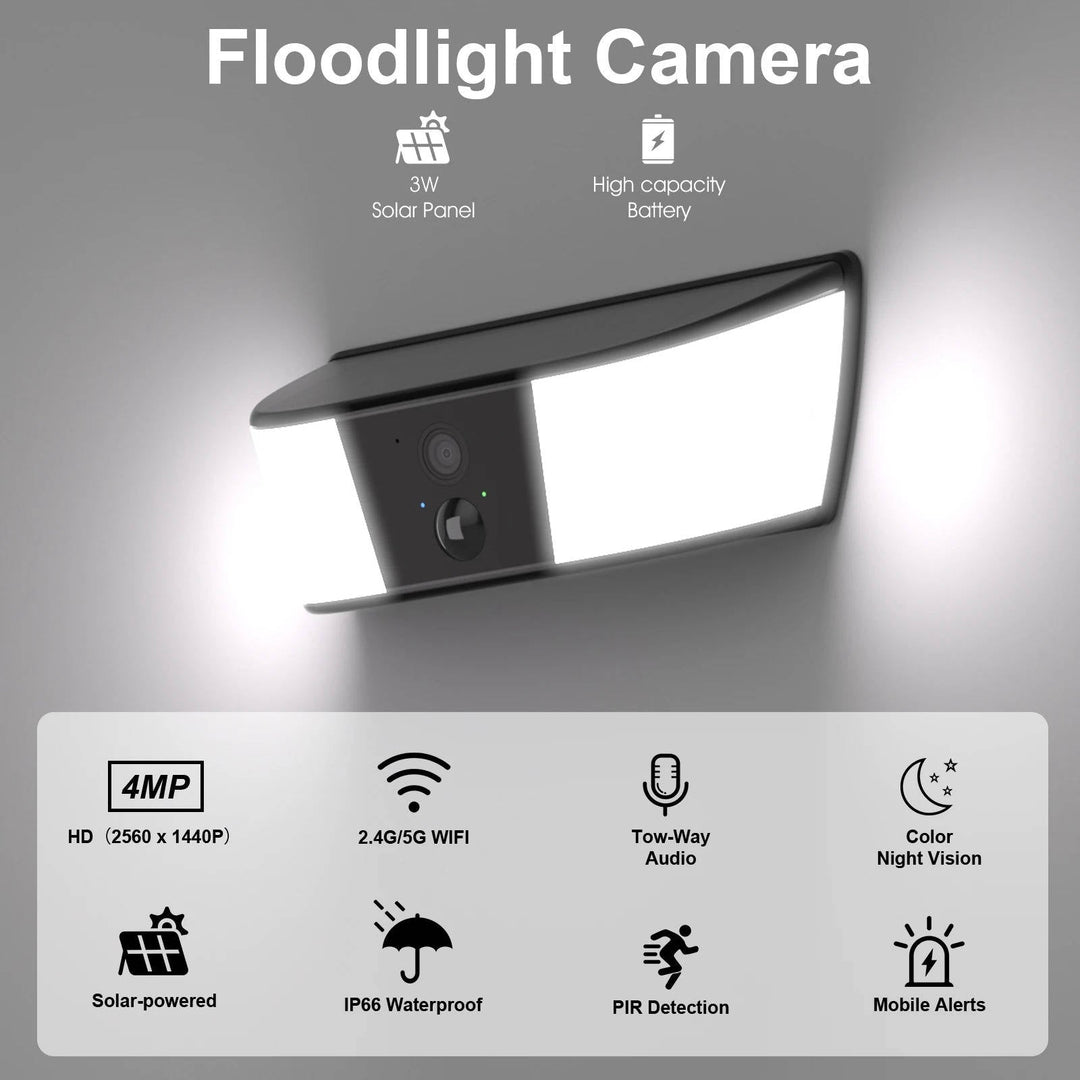 Havenholt 2K WiFi Floodlight Camera with Two-Way Audio