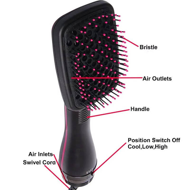 Havenholt Blow Dryer Brush with 3 Heat Settings