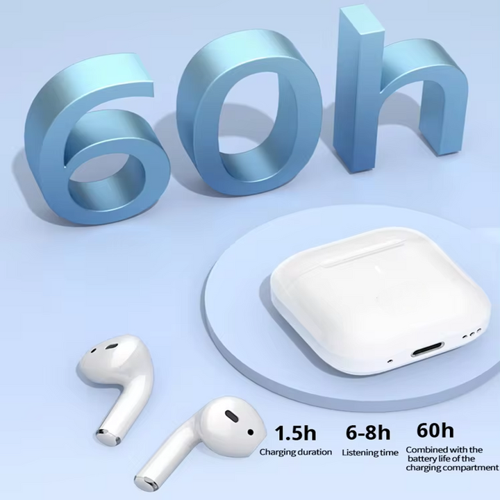 Havenholt Wireless Bluetooth Earbuds with Built-In Microphone
