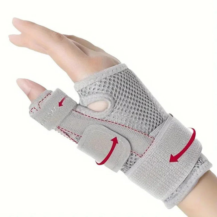 Havenholt Thumb and Wrist Splint with Breathable Support