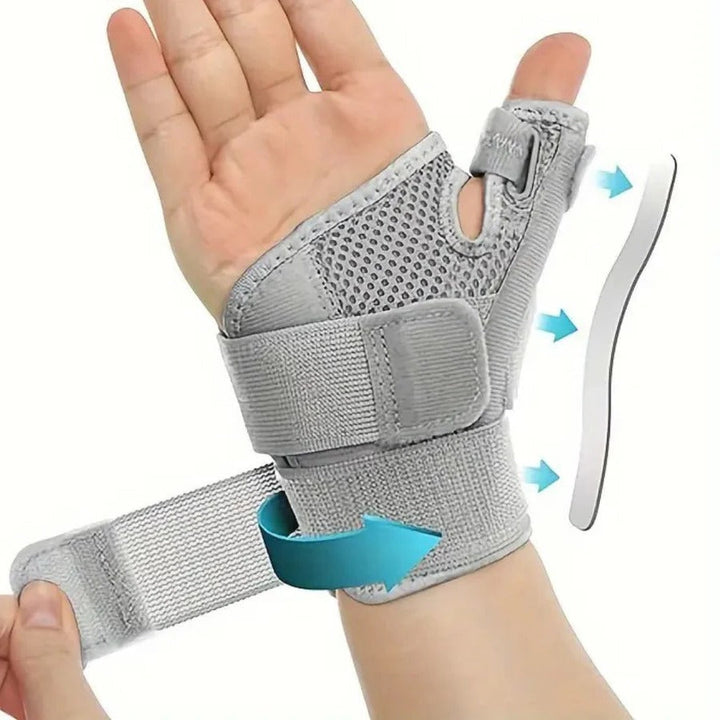 Havenholt Thumb and Wrist Splint with Breathable Support